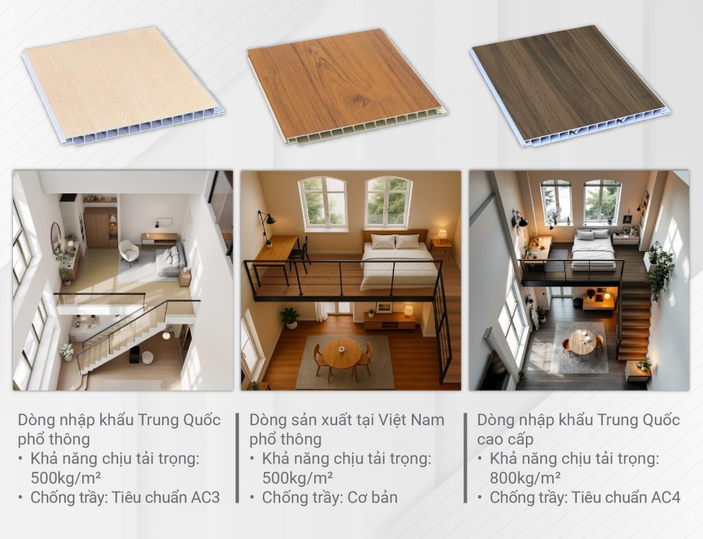 Galawood có 3 dòng sàn chịu lực với 3 mức độ chống trầy khác nhau